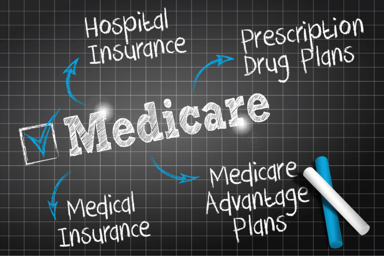 What are Medigap plans and their supplementary benefits?