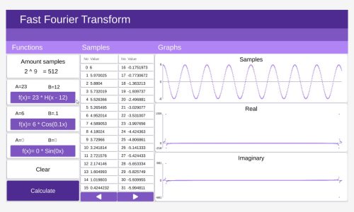 Efficient Fourier Transform Calculator: Your Essential Tool